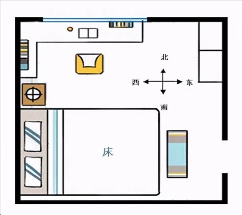 睡觉床头朝向|床头不能朝西？床头朝哪个方向最好？你家选对了吗？